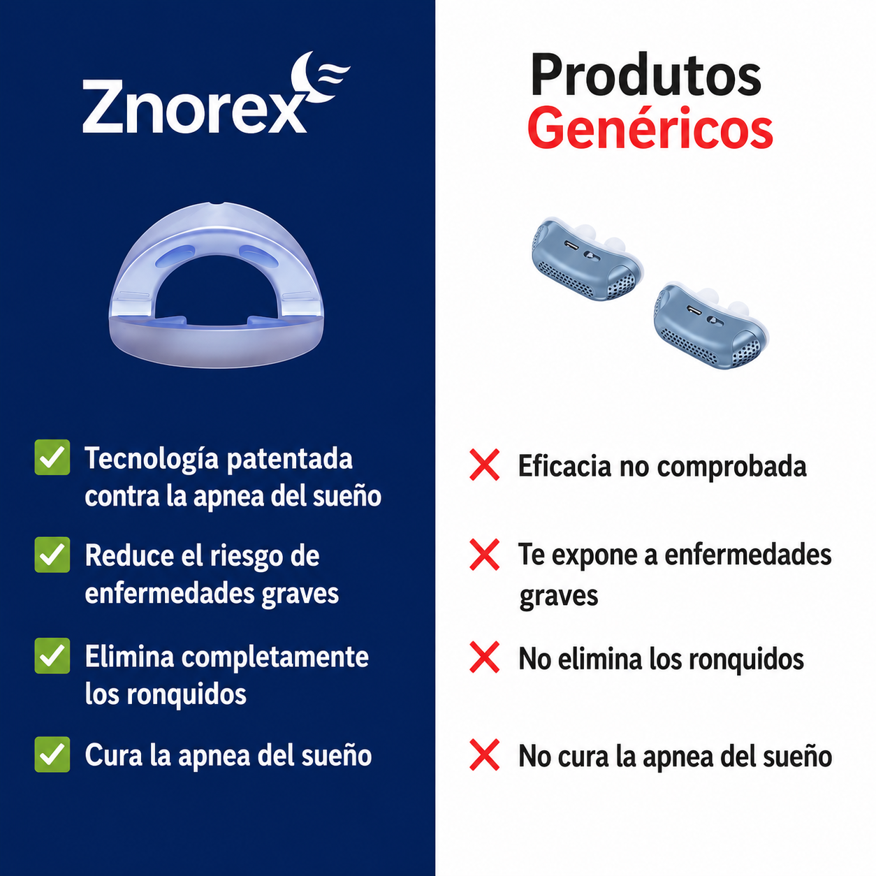 Dispositivo Znorex®
